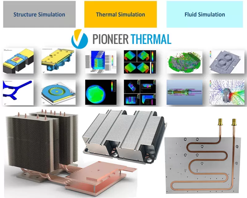 custom heatsinks thermal solution